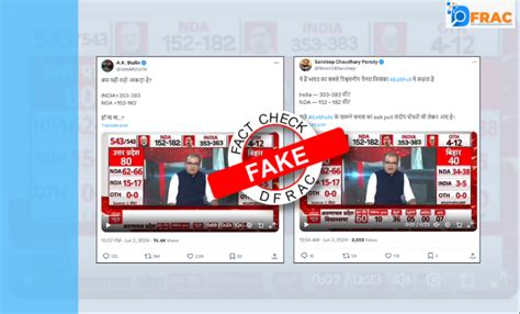 Know the TRUTH behind the viral .